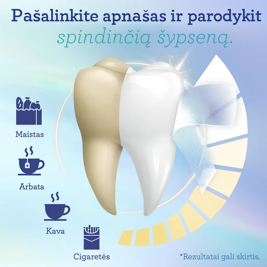 7 Dienų Dantų Balinimo Juostelės